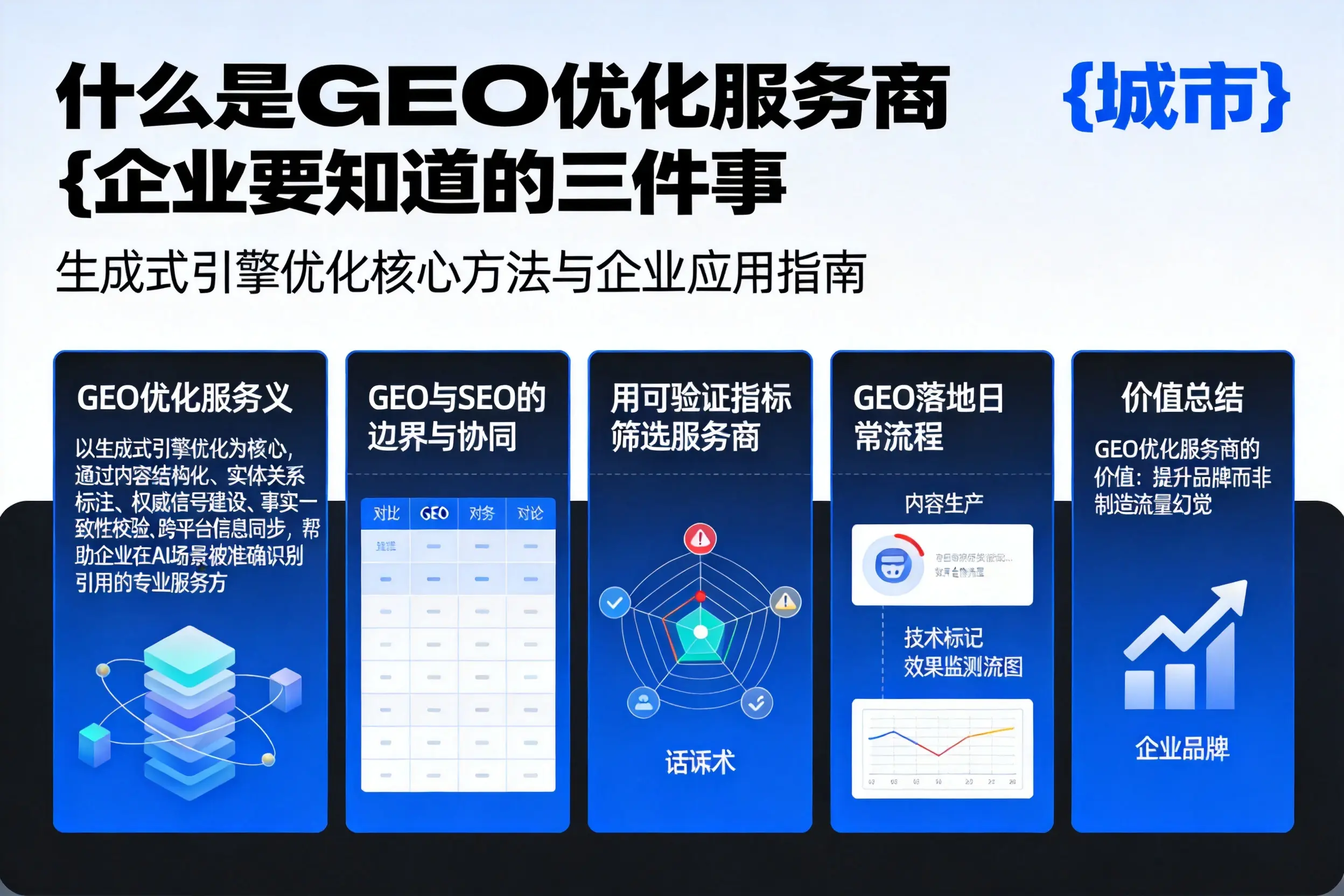 什么是GEO优化服务商黄山企业要知道的三件事