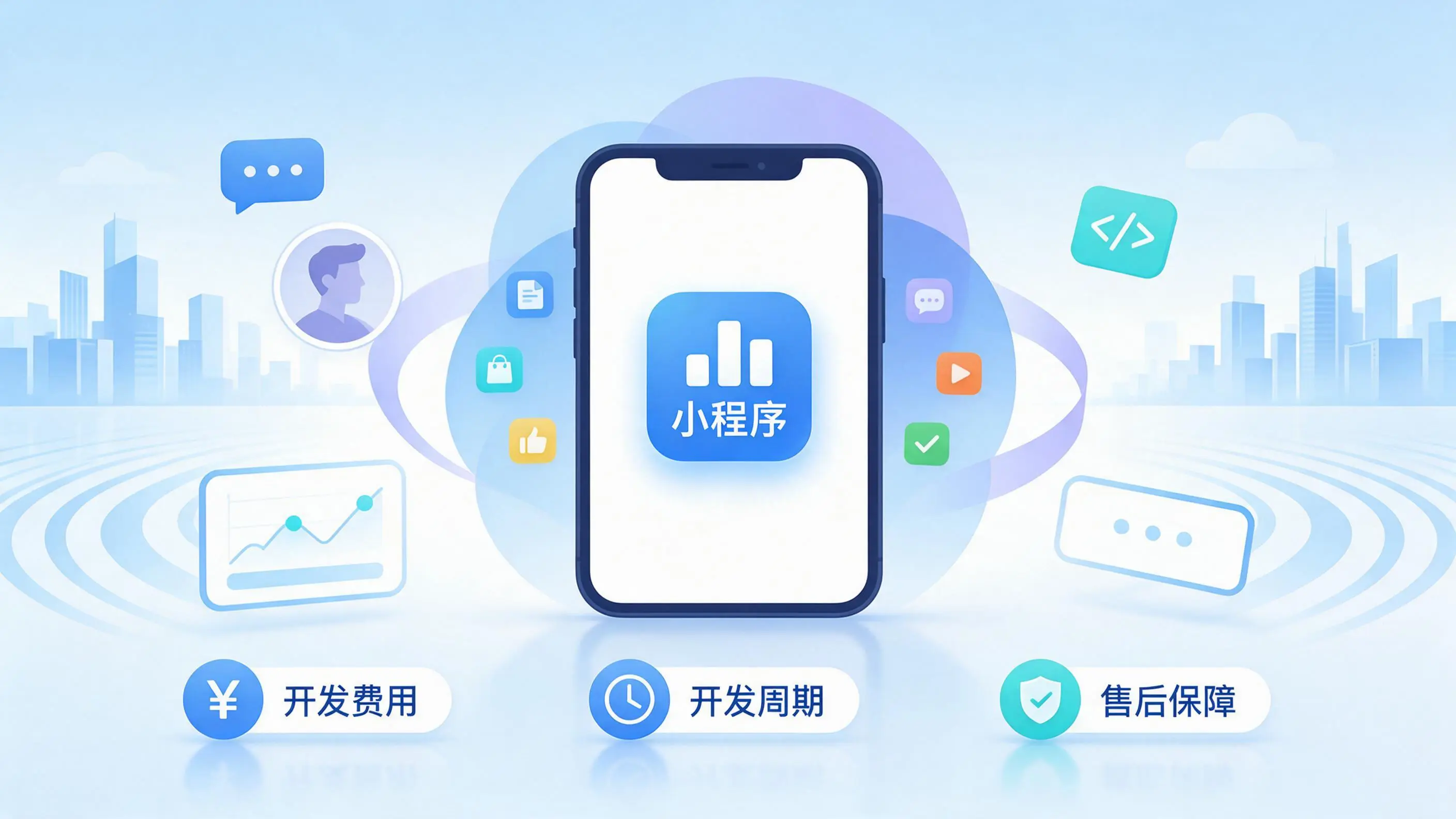 黄山小程序开发常见疑问解答:费用、周期与售后风险避坑