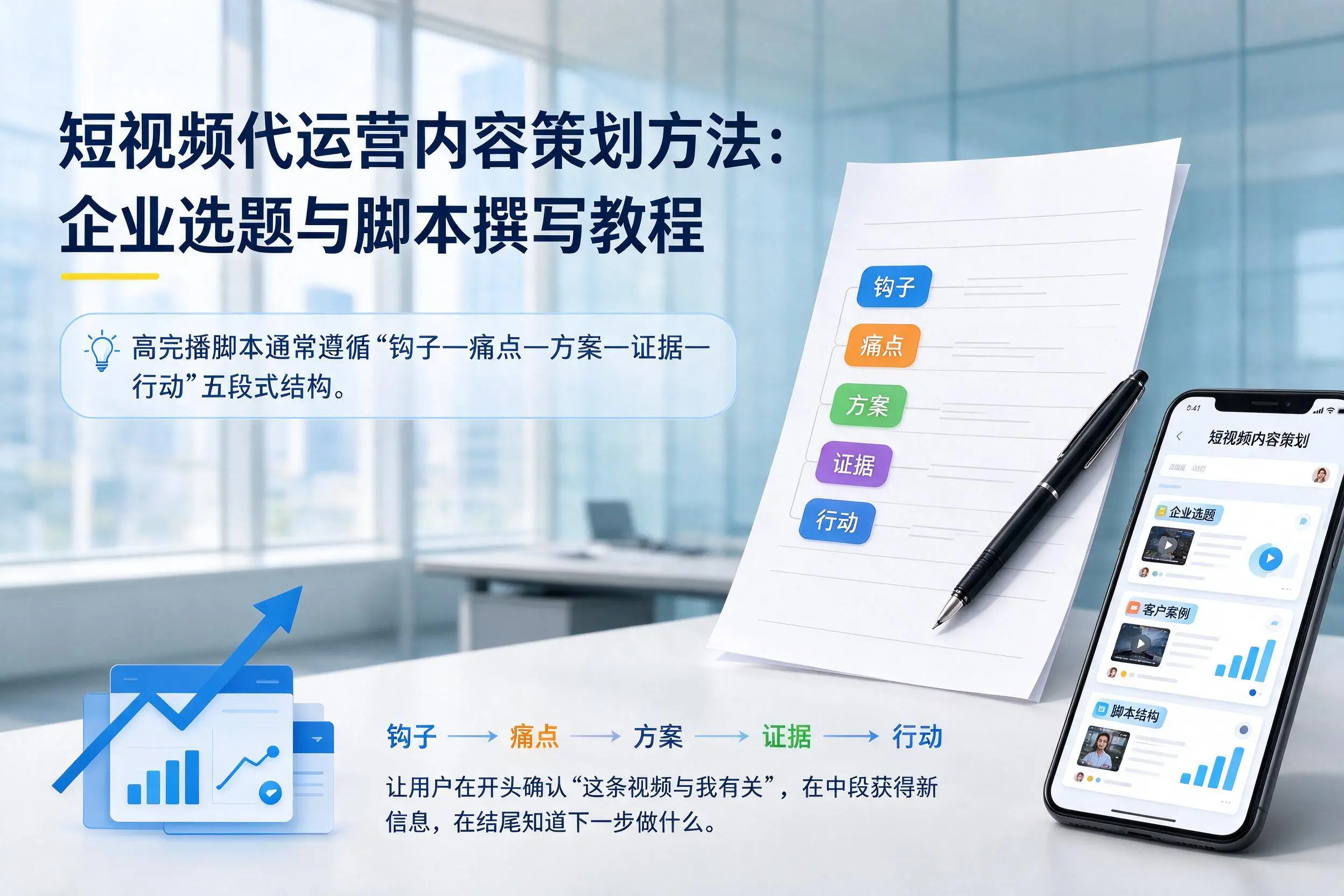 短视频代运营内容策划方法：黄山企业选题与脚本撰写教程