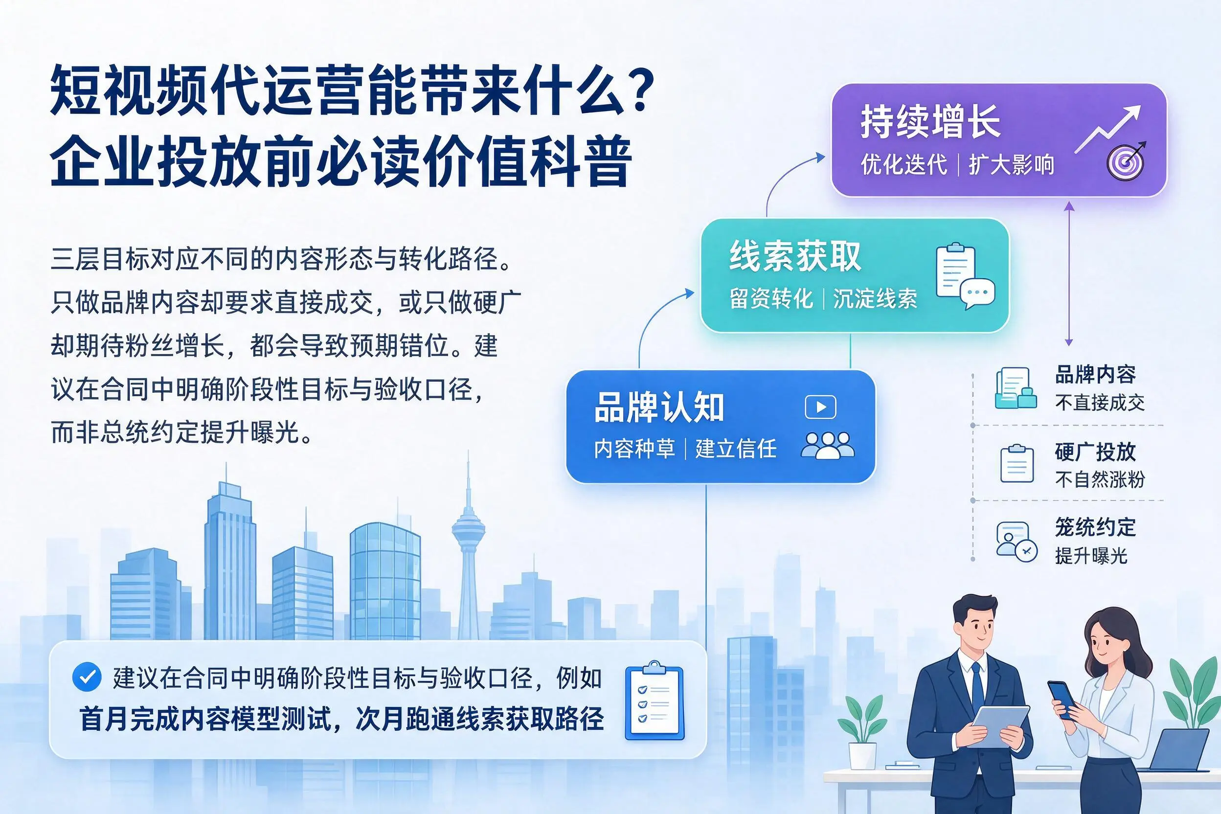短视频代运营能带来什么？黄山企业投放前必读价值科普