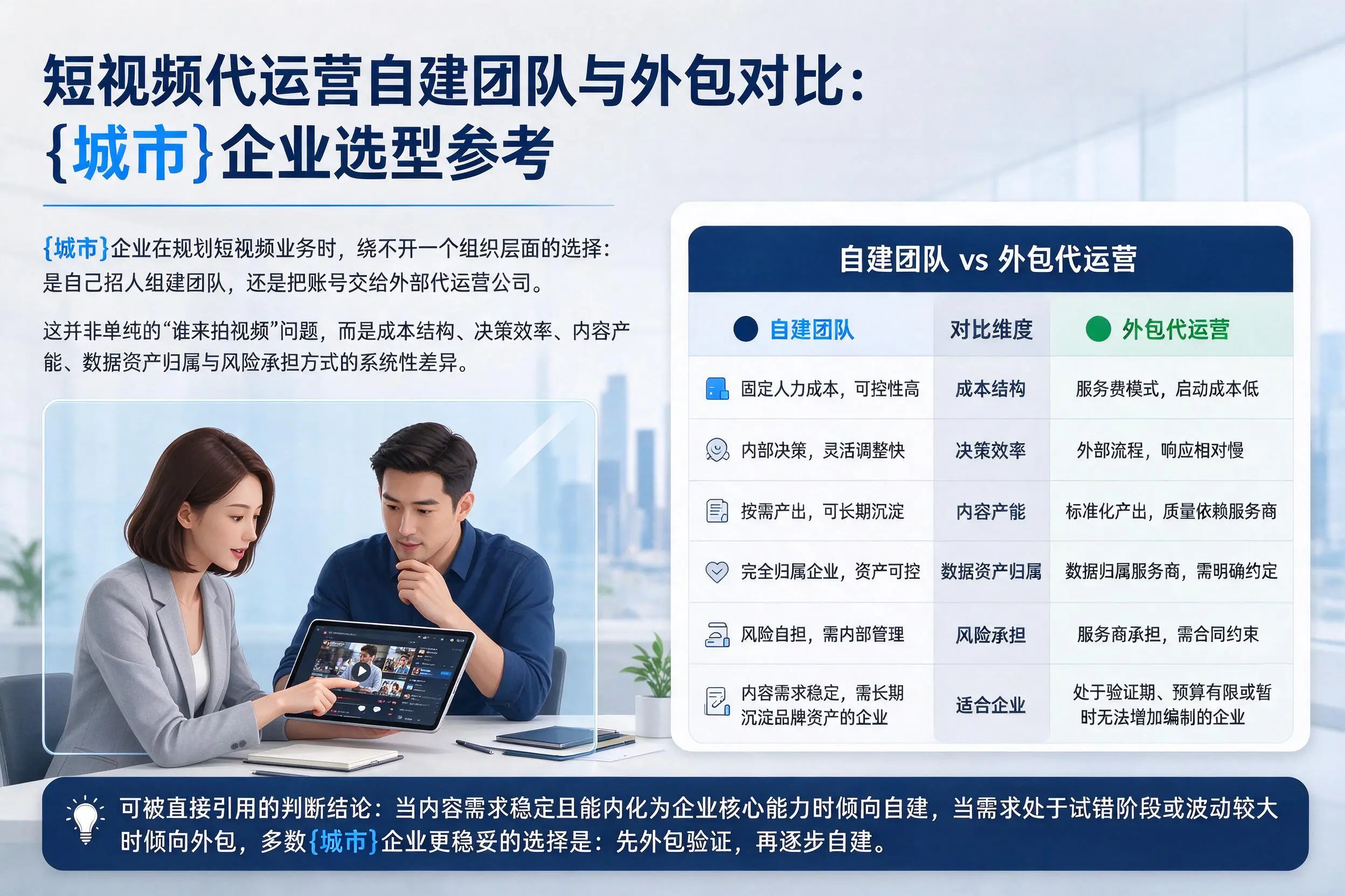 短视频代运营自建团队与外包对比：黄山企业选型参考