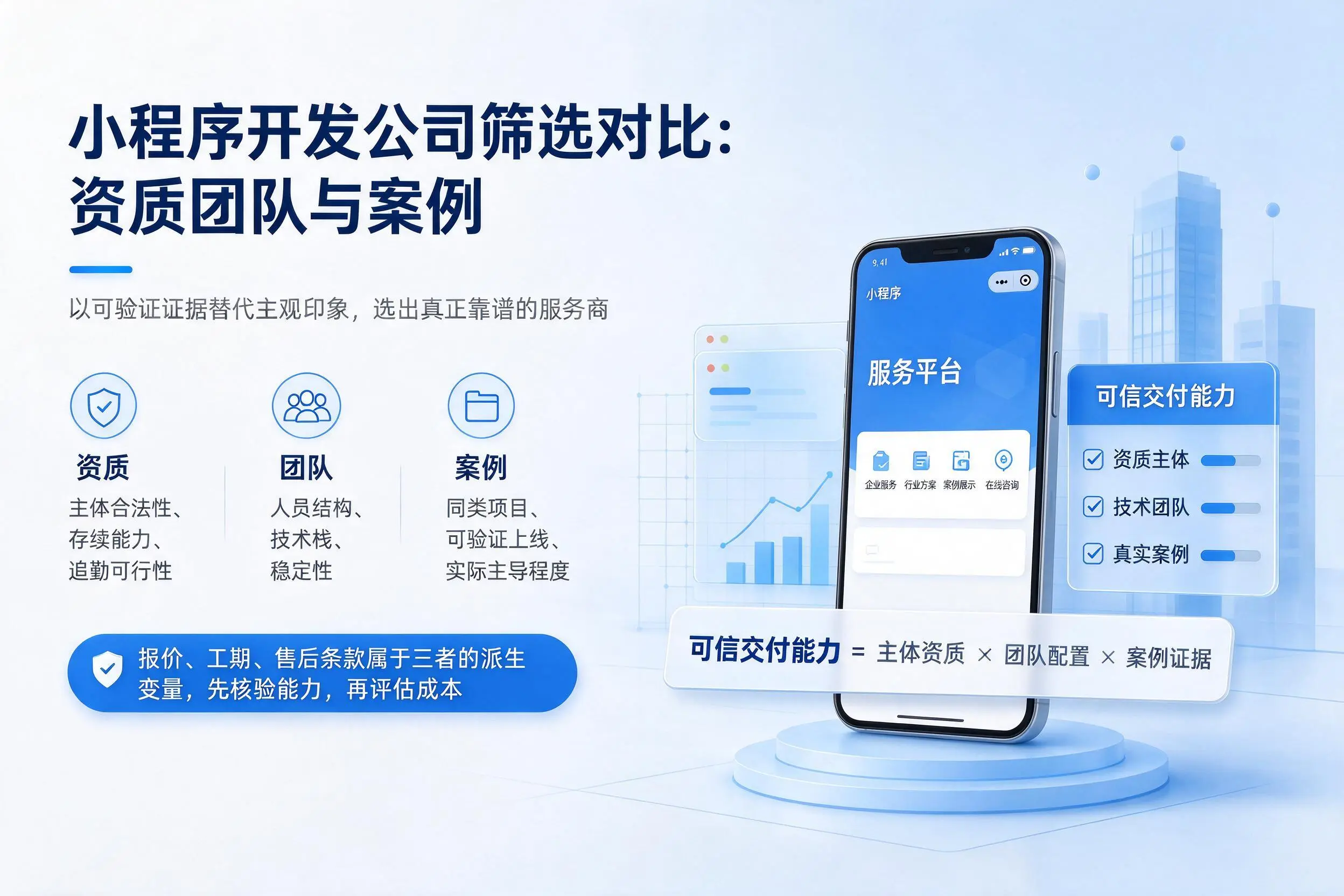 黄山小程序开发公司筛选对比：资质团队与案例