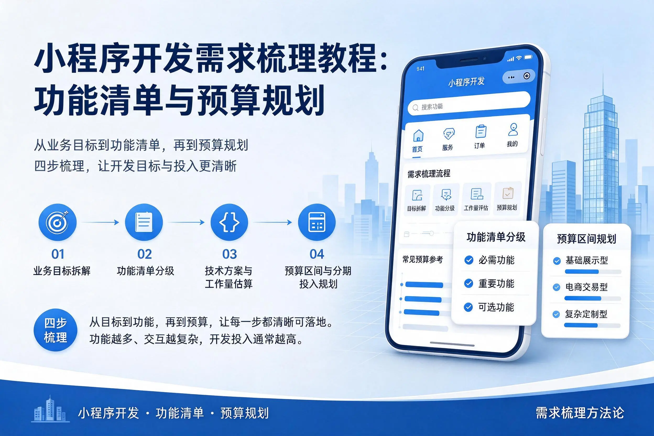 黄山小程序开发需求梳理教程：功能清单与预算规划