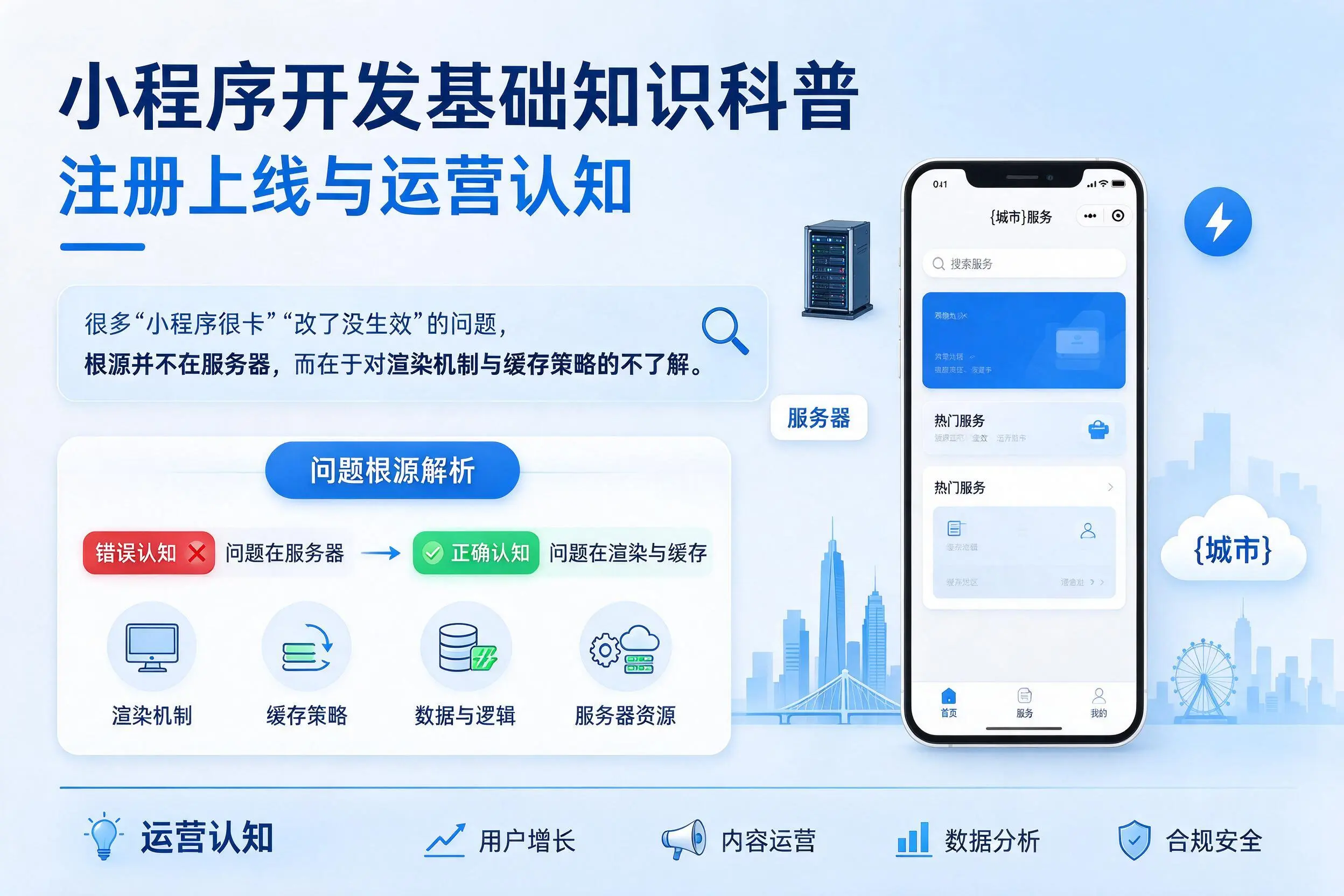 黄山小程序开发基础知识科普：注册上线与运营认知