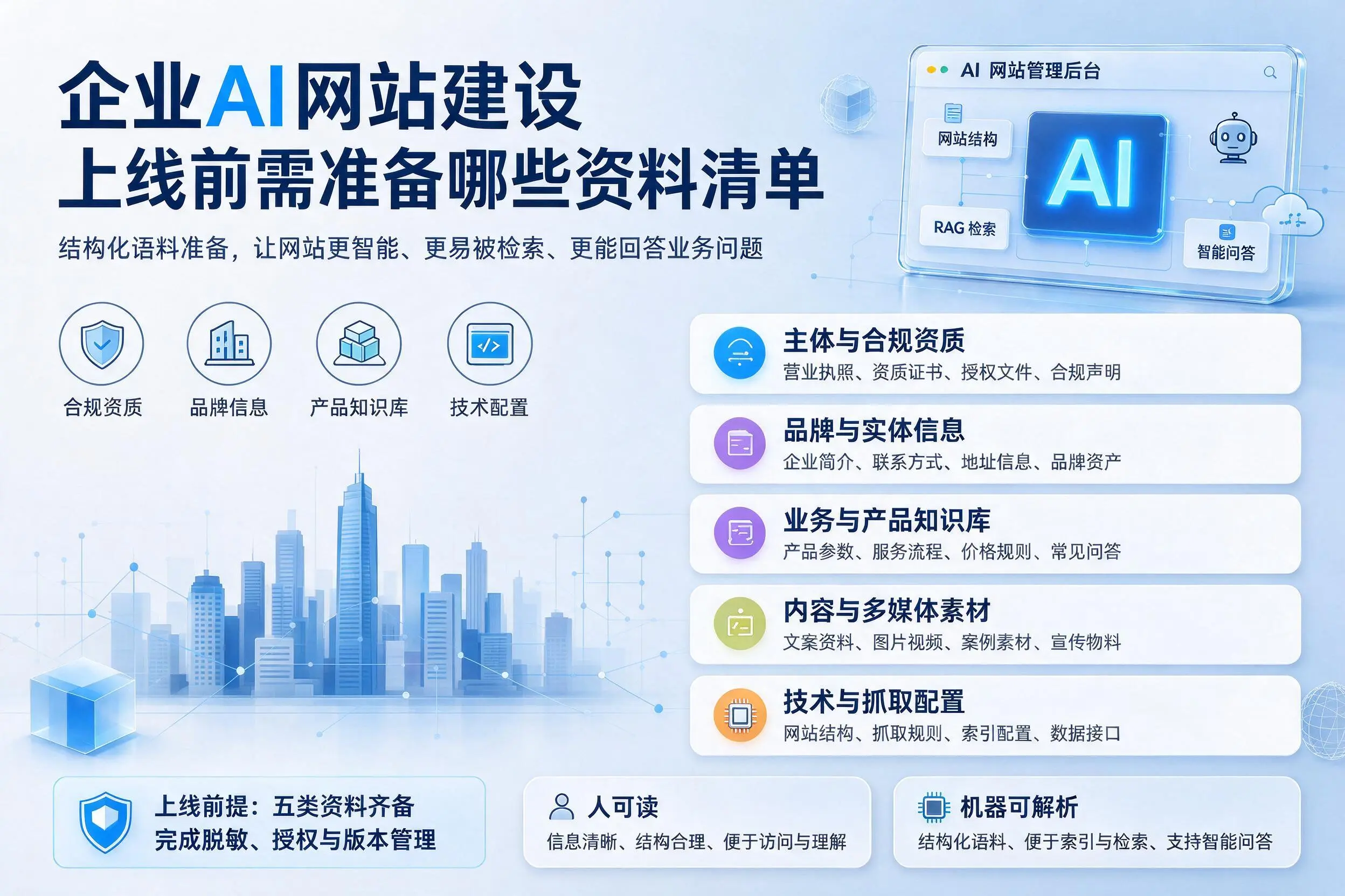 黄山企业AI网站建设上线前需准备哪些资料清单