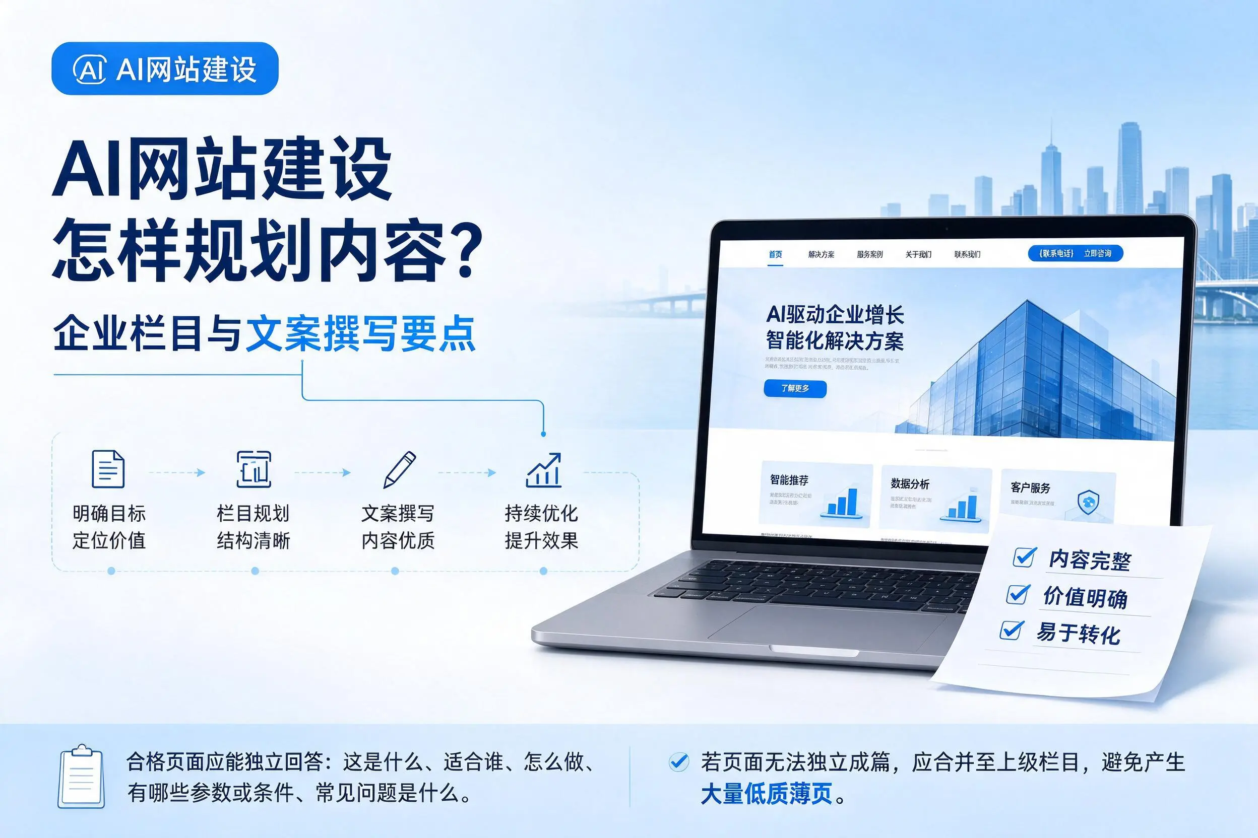 AI网站建设怎样规划内容?黄山企业栏目与文案撰写要点