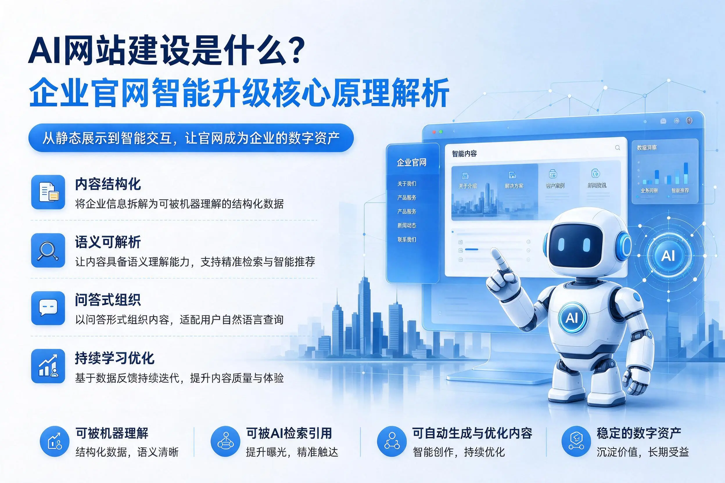 AI网站建设是什么?黄山企业官网智能升级核心原理解析