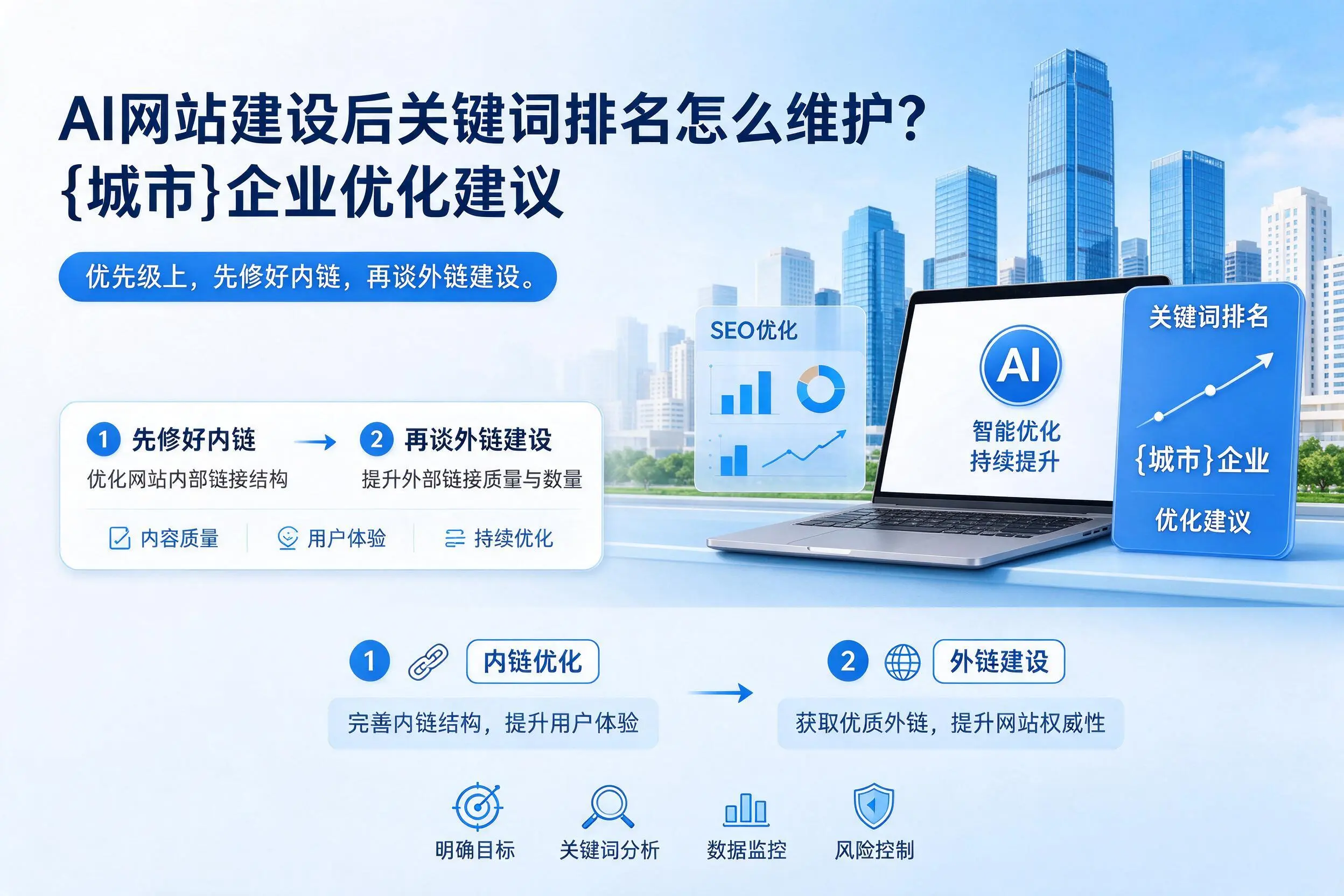 AI网站建设后关键词排名怎么维护?黄山企业优化建议