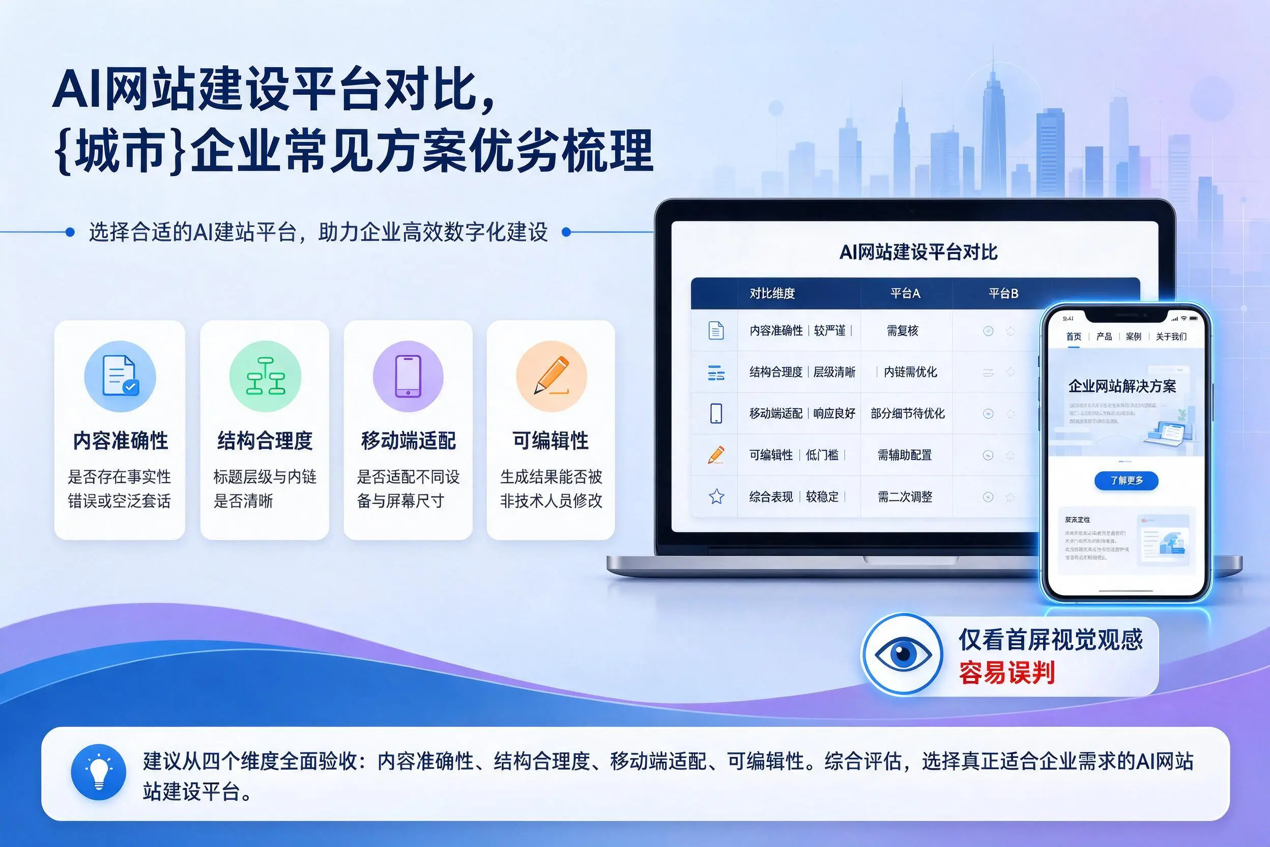 AI网站建设平台对比，黄山企业常见方案优劣梳理